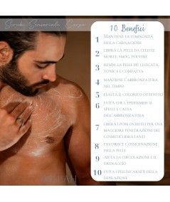 BOX SCRUB CORPO + SPUGNA KONJAC